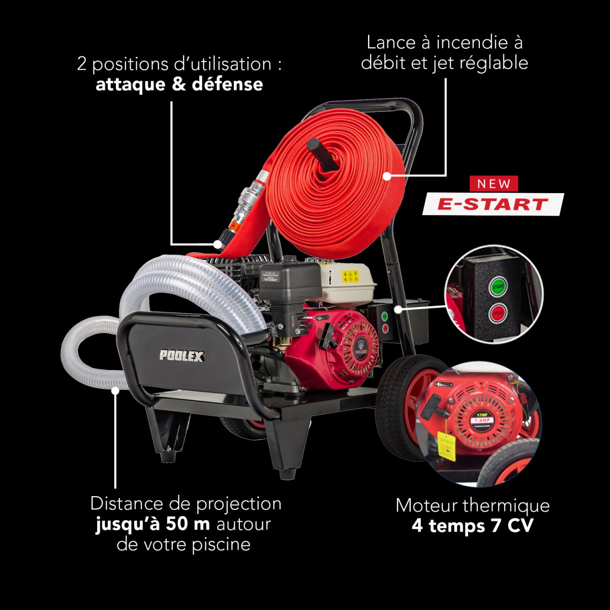 Pool Sam - Moto pompe de défense départ incendie de forêt Modèle E-Start avec démarreur électrique