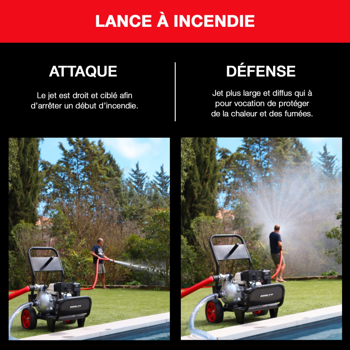 Pool Sam - Moto pompe de défense départ incendie de forêt Modèle E-Start avec démarreur électrique