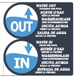 Inlet and outlet water label